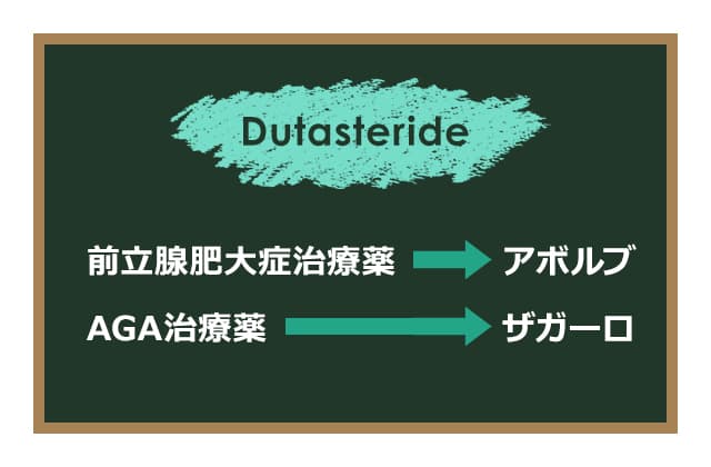 薬用成分ミノキシジルはAGA治療において欠かせない存在